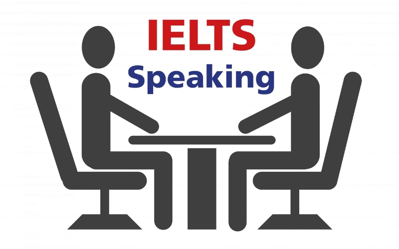 so sánh IELTS Speaking và tiếng Anh giao tiếp