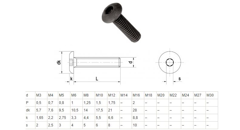 Bu lông lục giác chìm đầu cầu Din 7380-1