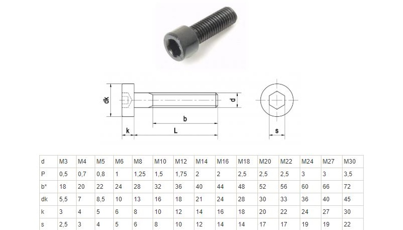 Bu lông lục giác chìm đầu trụ Din 912/ISO 4762