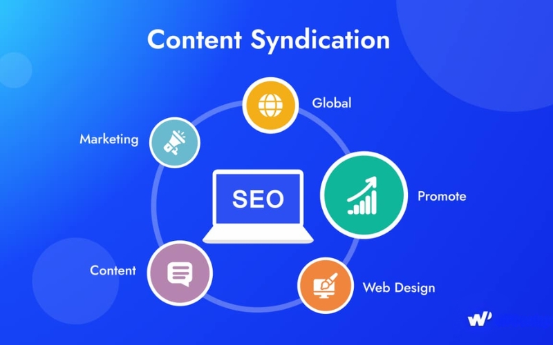 Content Syndication