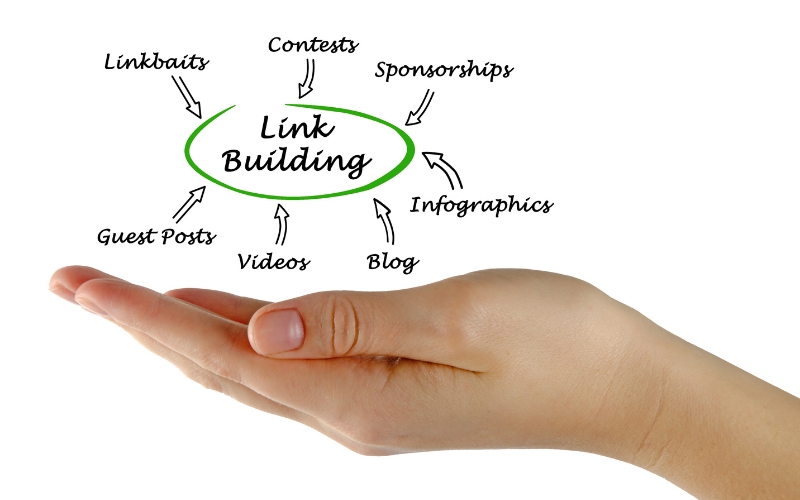 link building