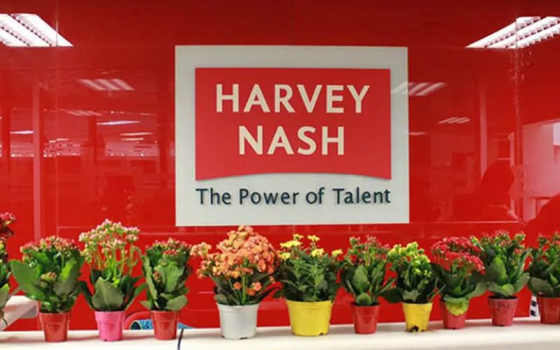 công ty chuyên viết app Harvey Nash